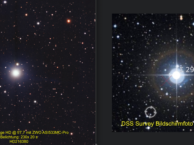 Experimente Diverse Versuche mit alternativen Aufnahmetechniken oder neuer Ausrüstung